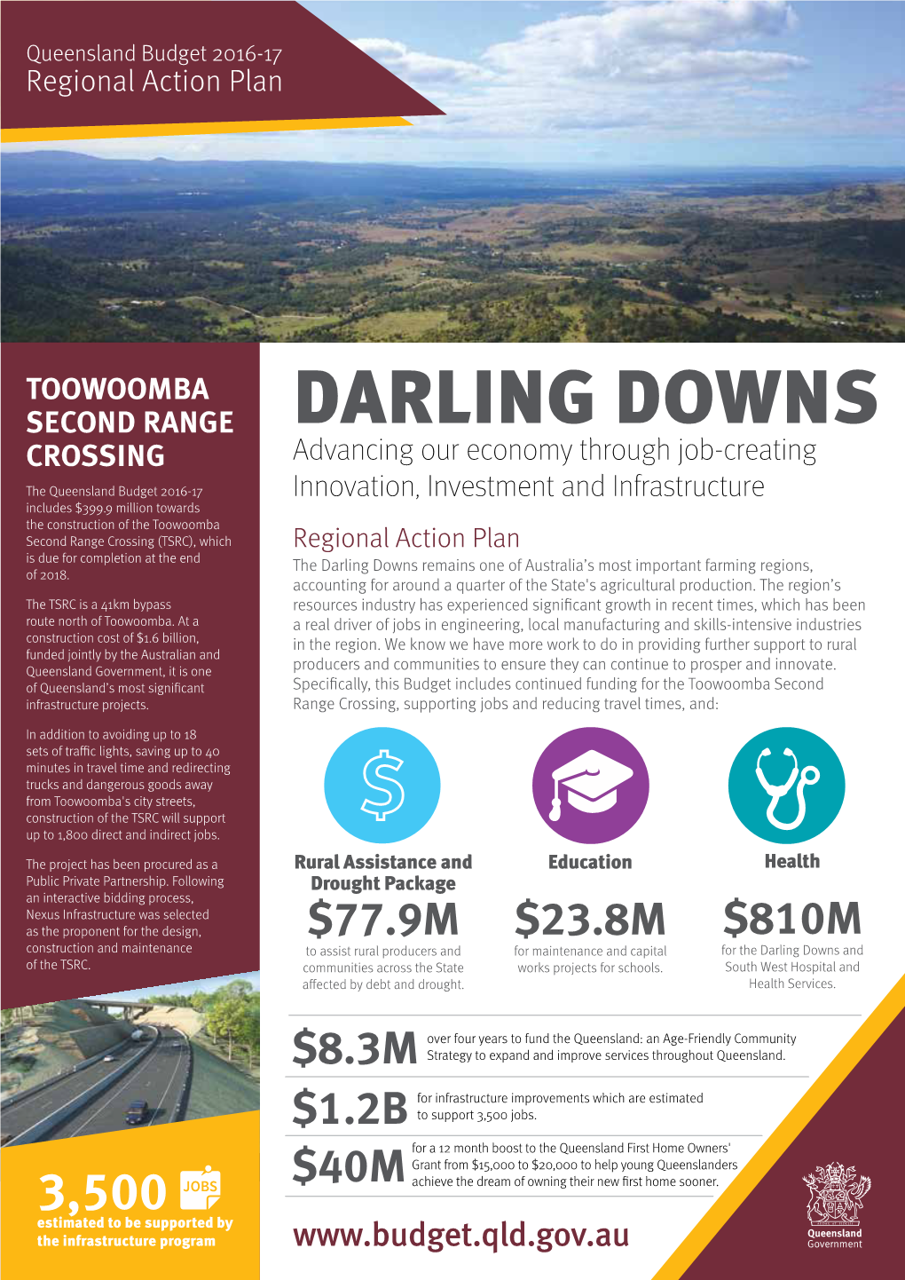 Darling Downs