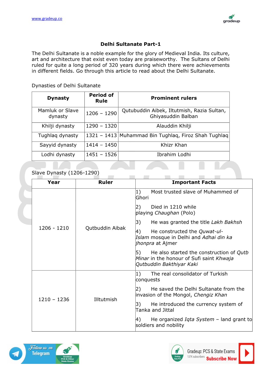 Delhi Sultanate Part-1 the Delhi Sultanate Is a Noble Example for the Glory of Medieval India