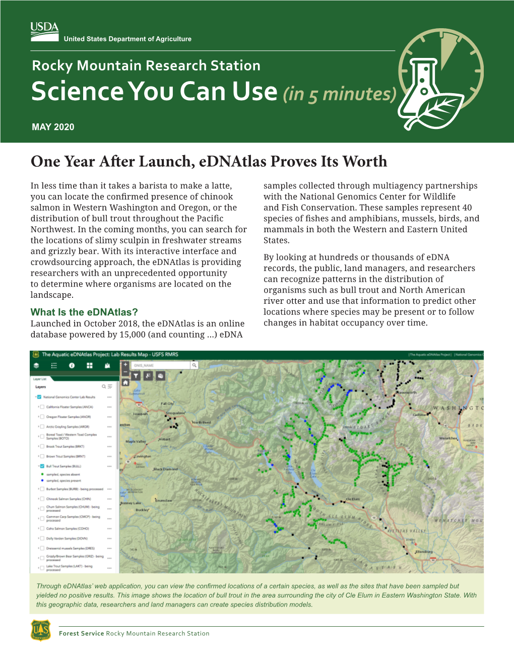 Rocky Mountain Research Station Science You Can Use (In 5 Minutes)