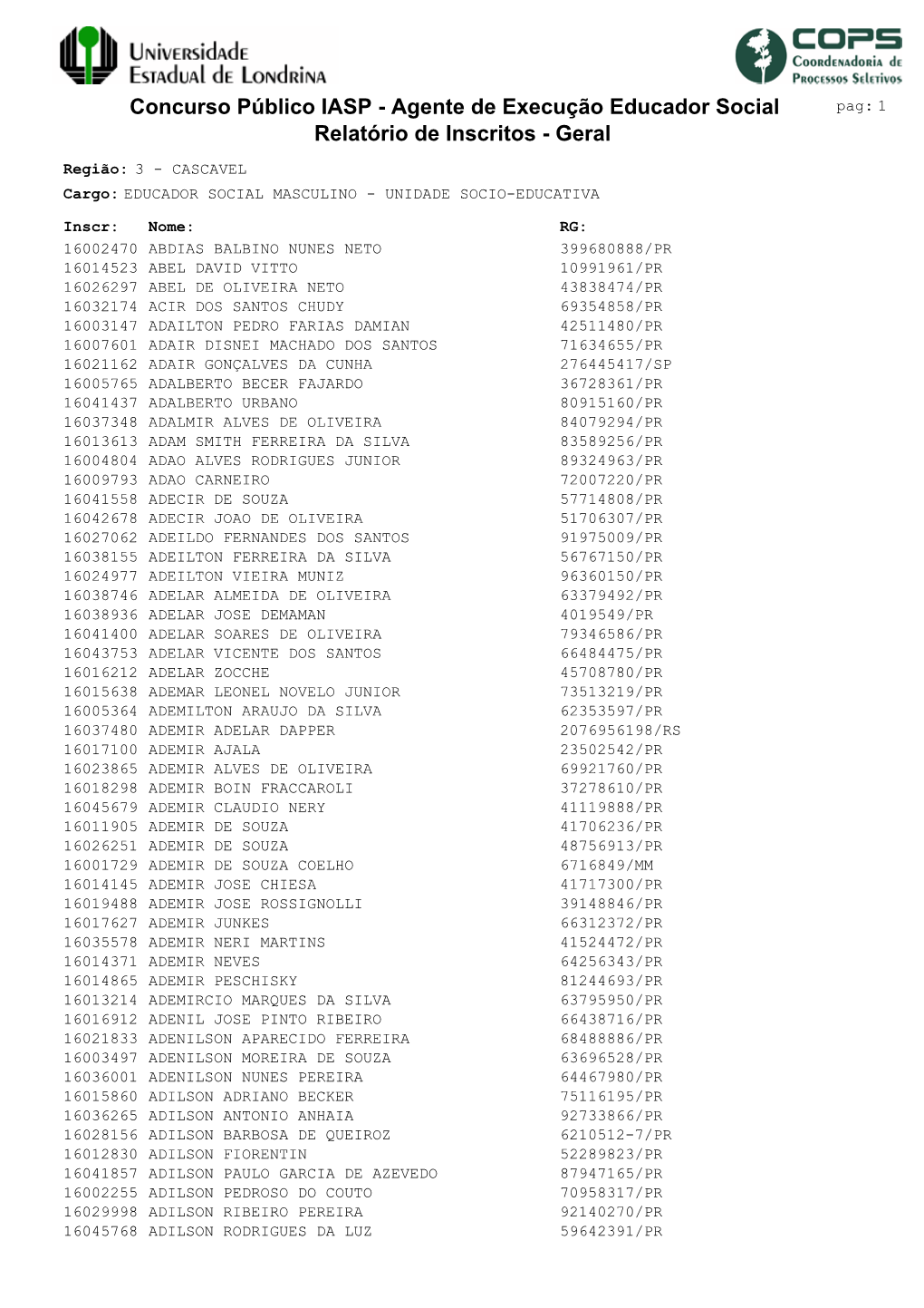 Concurso Público IASP - Agente De Execução Educador Social Pag: 1 Relatório De Inscritos - Geral