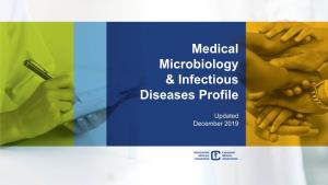 Medical Microbiology and Infectious Diseases 22% Specialists in 2017 = 11%3