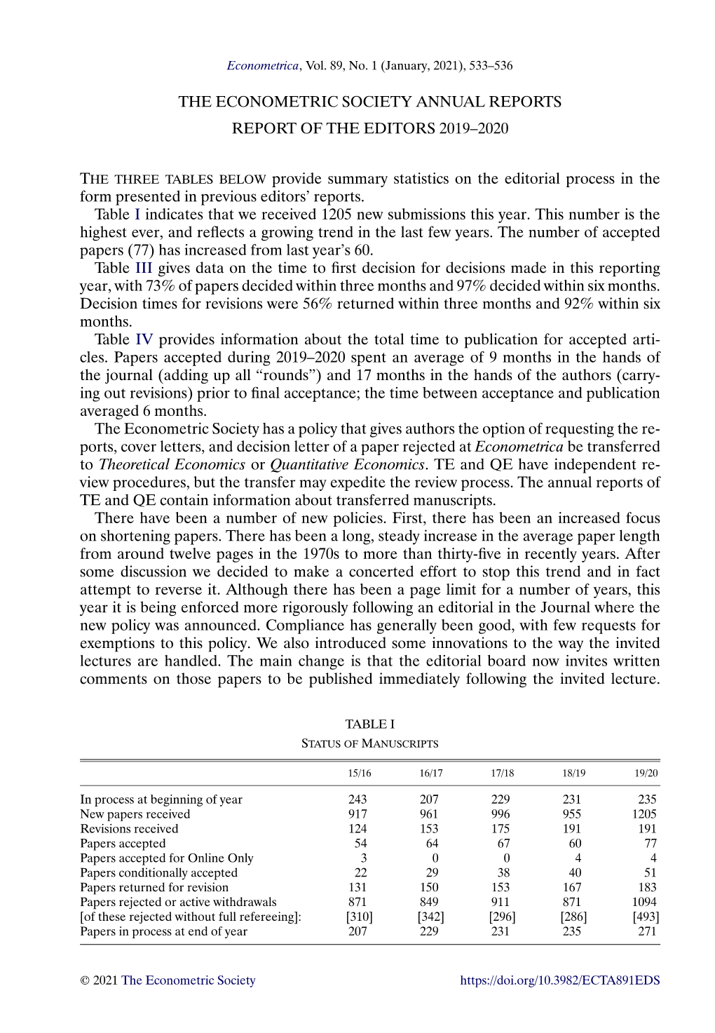 The Econometric Society Annual Reports. Report of the Editors 2019