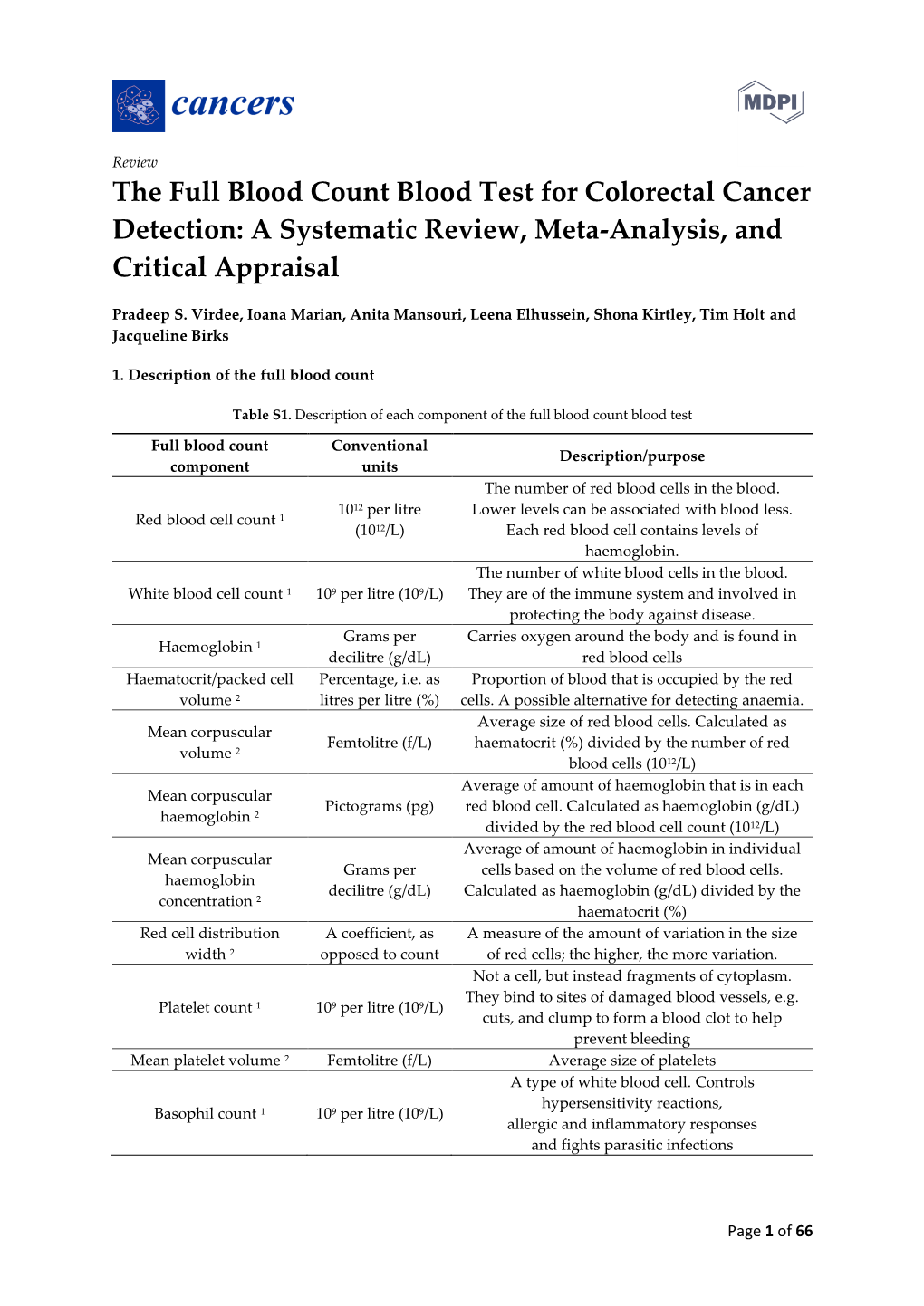 The Full Blood Count Blood Test for Colorectal Cancer Detection: a Systematic Review, Meta-Analysis, and Critical Appraisal