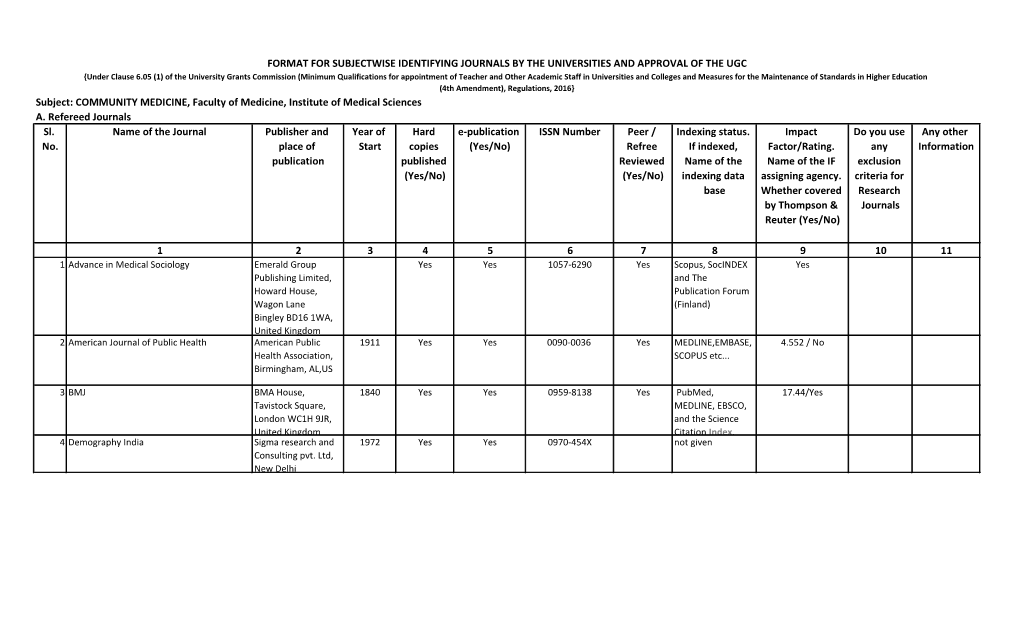 COMMUNITY MEDICINE, Faculty of Medicine, Institute of Medical Sciences A