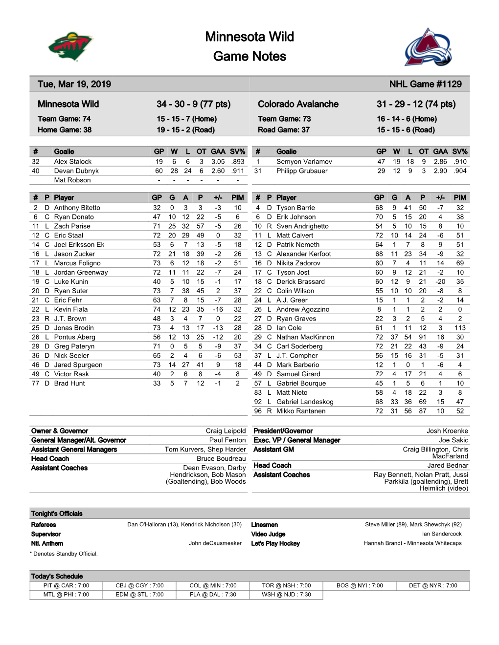 Minnesota Wild Game Notes