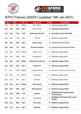 BTFC Fixtures 2020/21 (Updated 19Th Jan 2021)