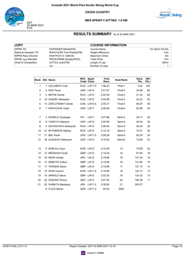 CC Sprint Men Results Summary Corrected