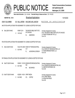 Broadcast Applications 10/19/2020