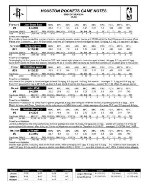 Rockets Game Notes End of Season 17-55