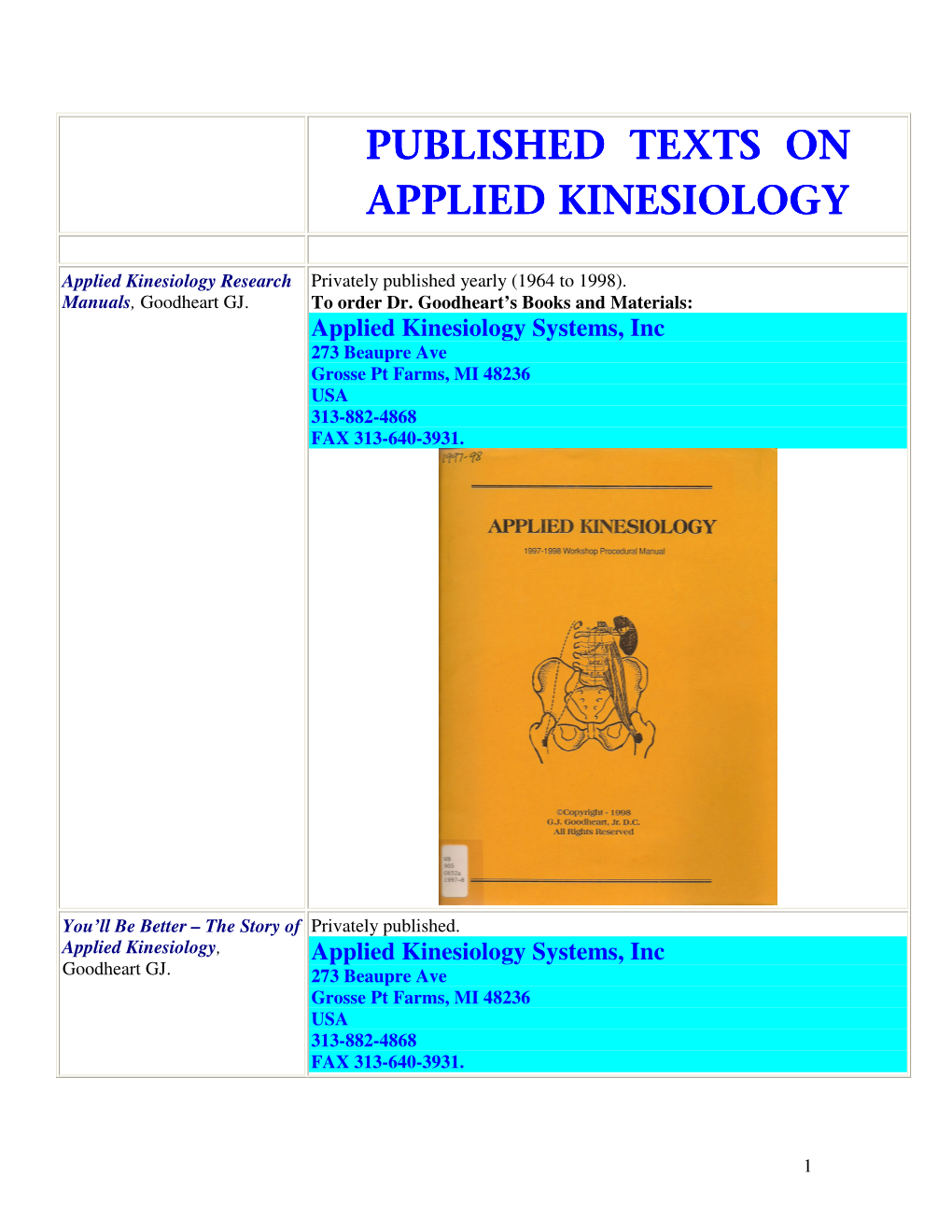 Published Published Texts on Texts on Texts on Applied