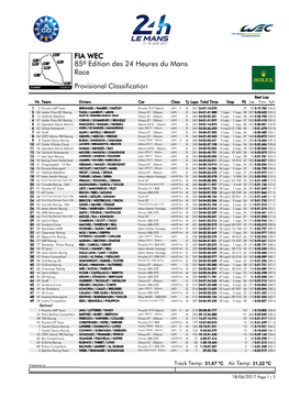 Race 85º Edition Des 24 Heures Du Mans FIA