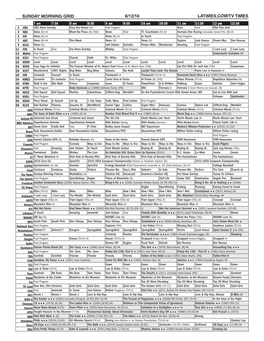 Sunday Morning Grid 6/12/16 Latimes.Com/Tv Times