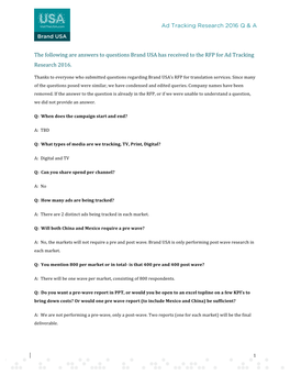Ad Tracking Research 2016 Q & a the Following Are Answers To