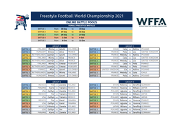Freestyle Football World Championship 2021