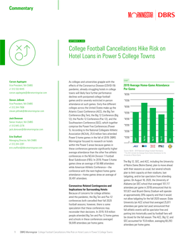 College Football Cancellations Hike Risk on Hotel Loans in Power 5 College Towns