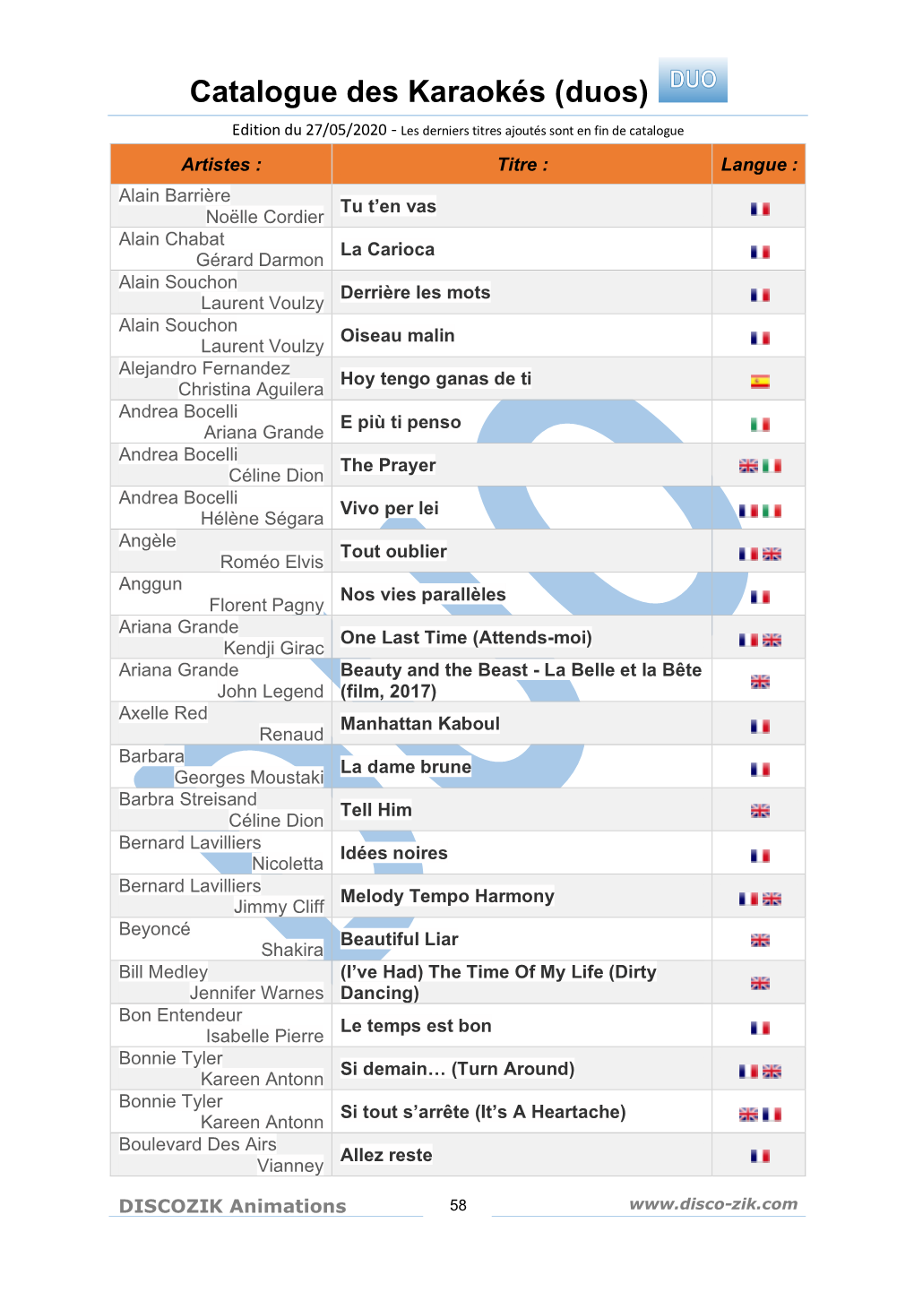 Catalogue Des Karaokés (Duos)