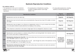 Banknote Reproduction Conditions