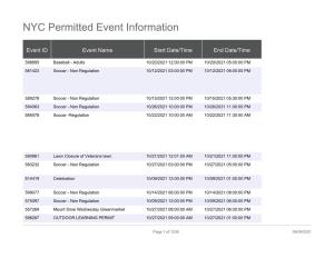 NYC Permitted Event Information