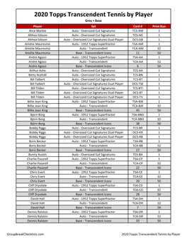 2020 Topps Transcendent Tennis Checklist