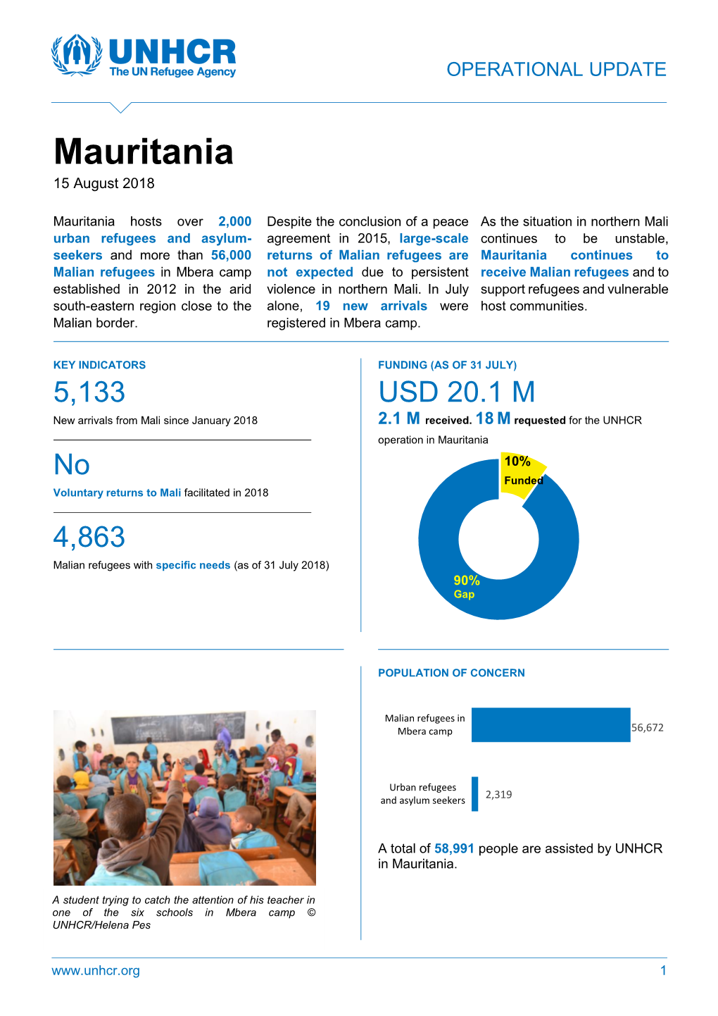 Mauritania 15 August 2018