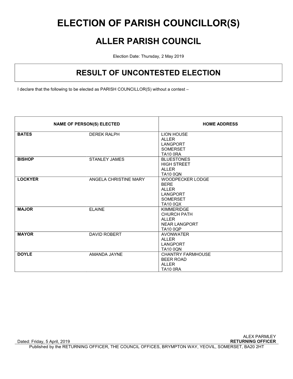 Election of Parish Councillor(S)