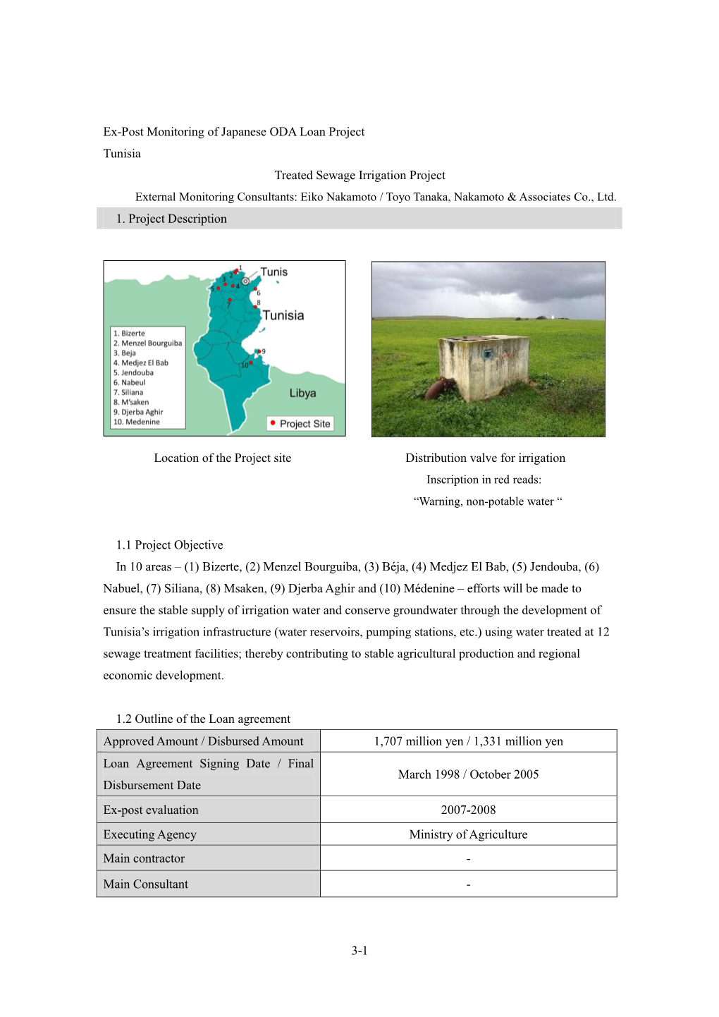 Report on the Study of Ex-Post Follow up of Yen Loans Projects