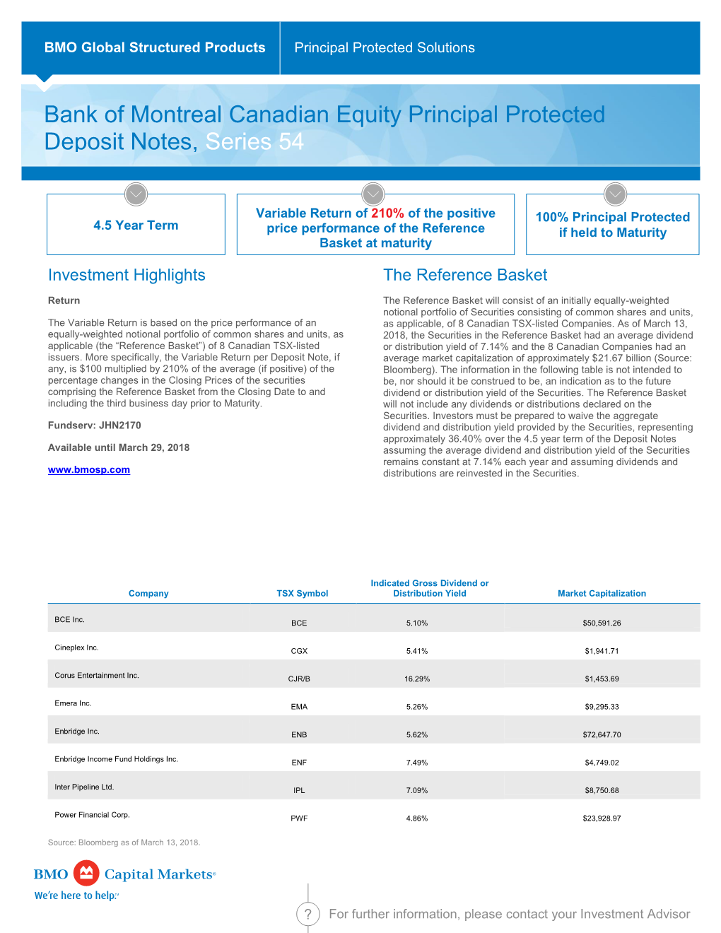 Bank of Montreal Canadian Equity Principal Protected Deposit Notes, Series 54