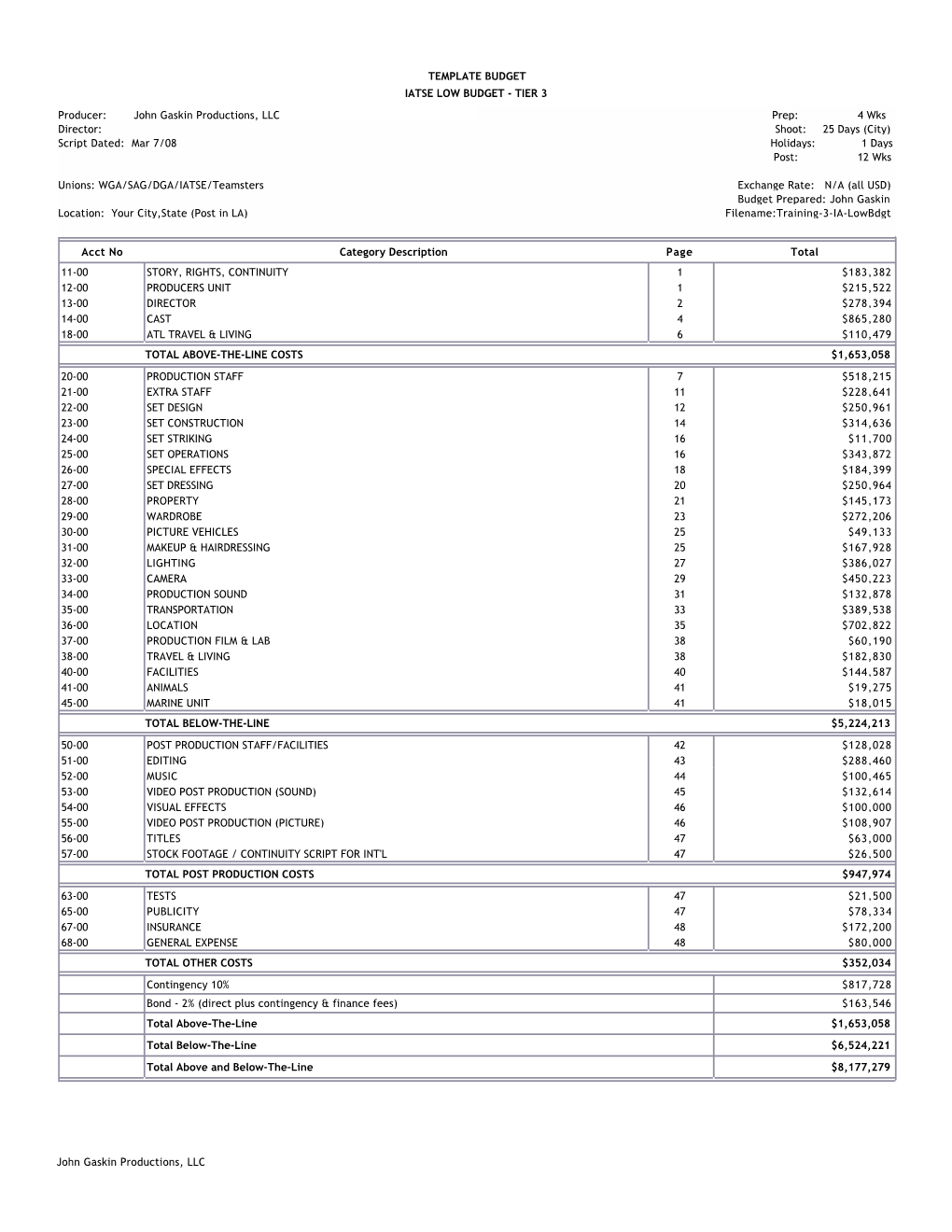 Template Budget Iatse Low Budget - Tier 3