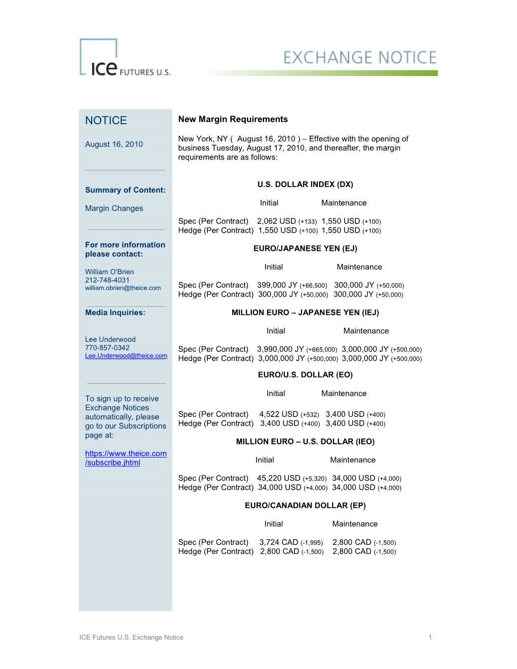 NOTICE New Margin Requirements