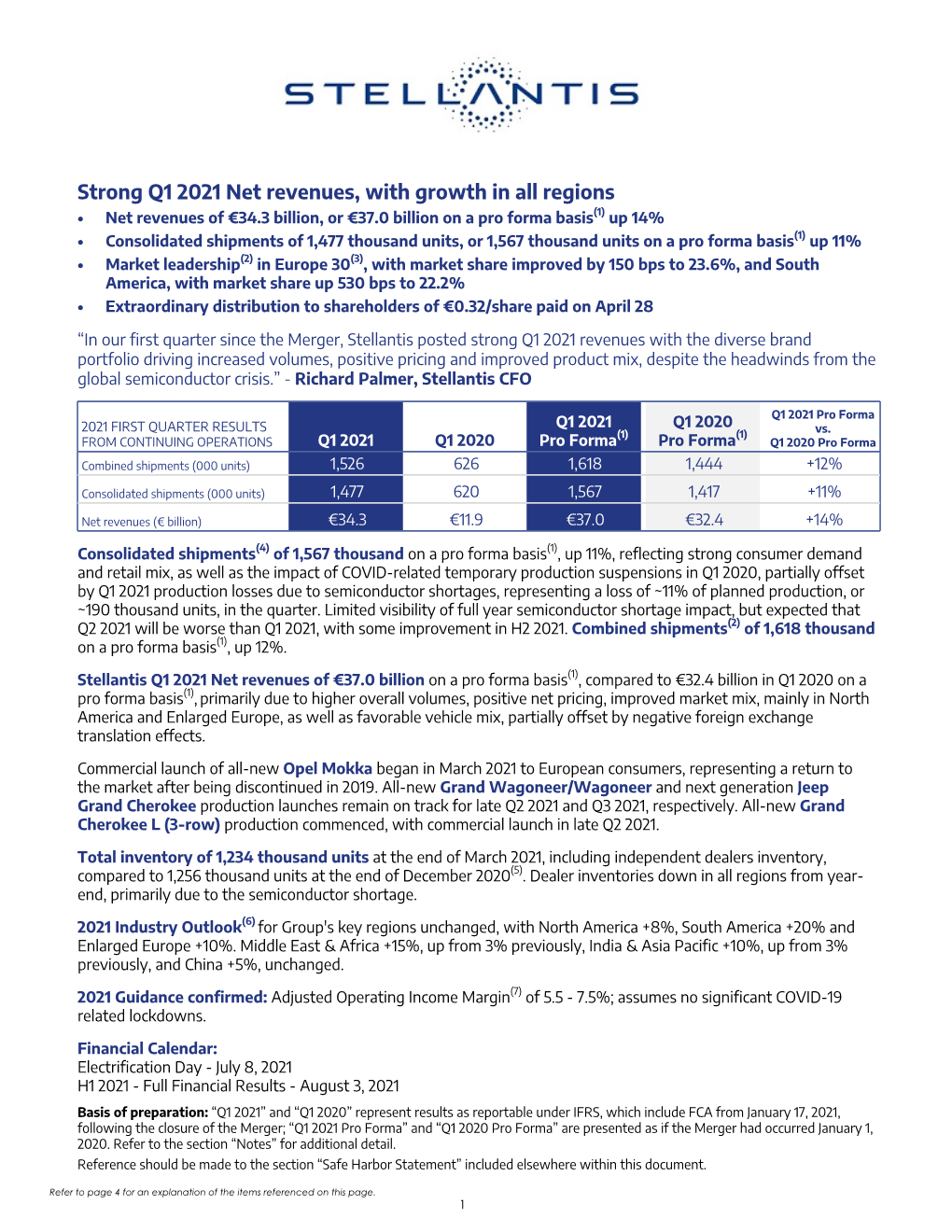 Stellantis NV Q1 2021 Press Release