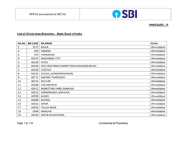 RFP for Procurement of AEC Kit Page 1 of 116 Confidential & Proprietary