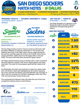 Sockers Match Notes
