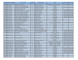Syn# Course Number Course Title Credits Faculty Name Day Start Time End Time 21914 BUSN.305.21C Legal Environ of Busn I 3 Connel