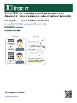 Striatal TRPV1 Activation by Acetaminophen Ameliorates Dopamine D2 Receptor Antagonist–Induced Orofacial Dyskinesia