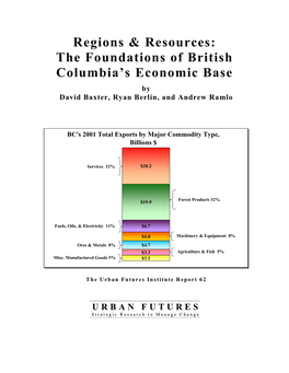 The Foundations of British Columbia's Economic Base