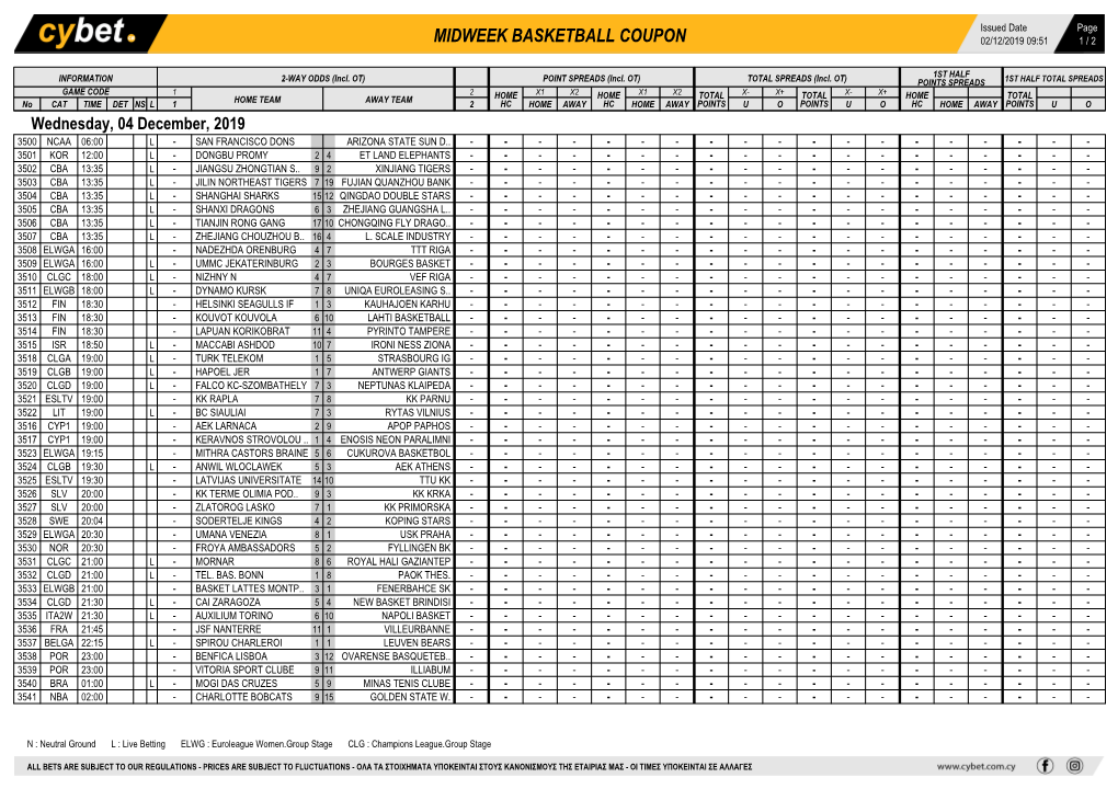 Midweek Basketball Coupon 02/12/2019 09:51 1 / 2