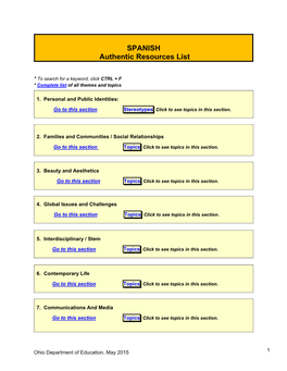 SPANISH Authentic Resources List