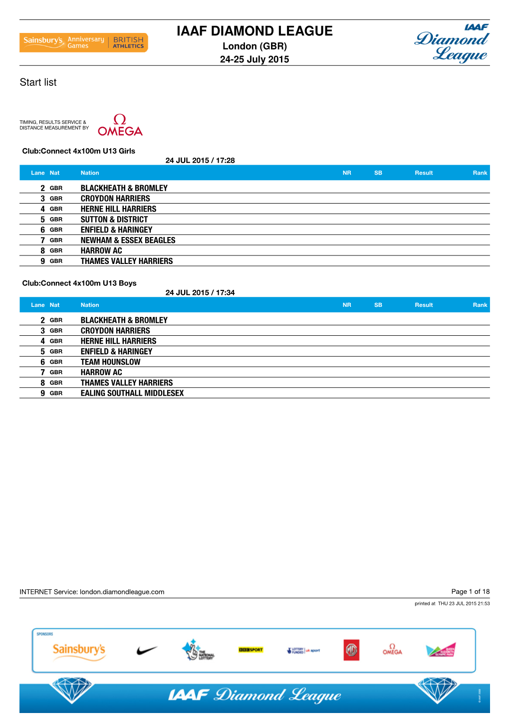 London 2015: Start Lists