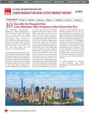 Lower Manhattan Real Estate Market Report Q3 2018