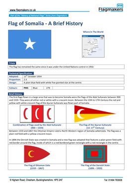 Flag of Somalia - a Brief History