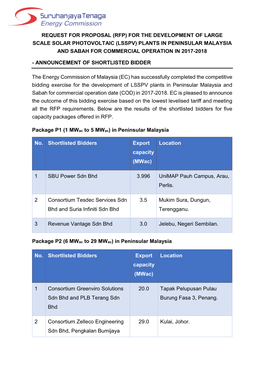 Rfp) for the Development of Large Scale Solar Photovoltaic (Lsspv) Plants in Peninsular Malaysia and Sabah for Commercial Operation in 2017-2018