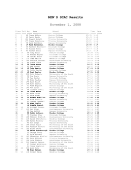 MEN's SCAC Results November 1, 2008