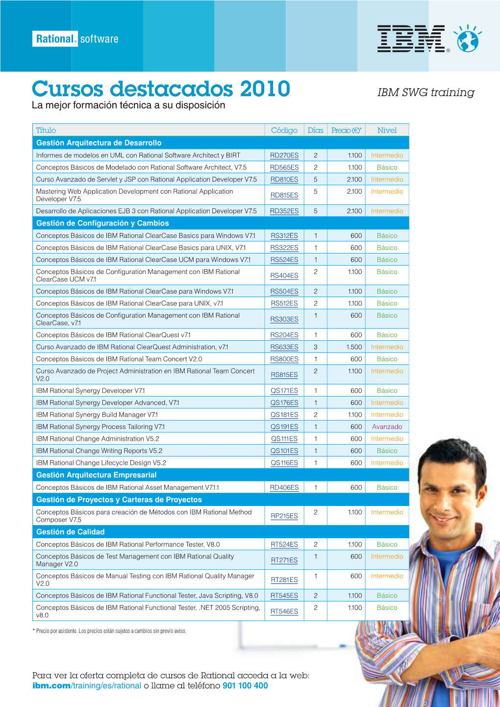 Cursos Destacados 2010 IBM SWG Training La Mejor Formación Técnica a Su Disposición