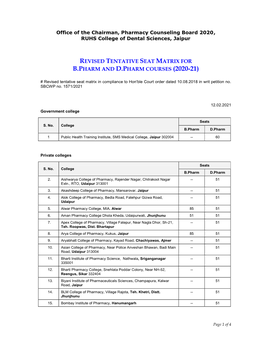 Revised Tentative Seat Matrix for B.Pharm and D.Pharm Courses (2020-21)