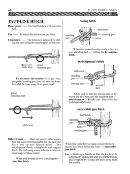 TAUT-LINE HITCH: Rolling Hitch Description —— Two Half Hitches with an Extra Turn