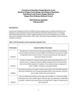 Inventory of Sensitive Fungal Species in the Southern Oregon Coast