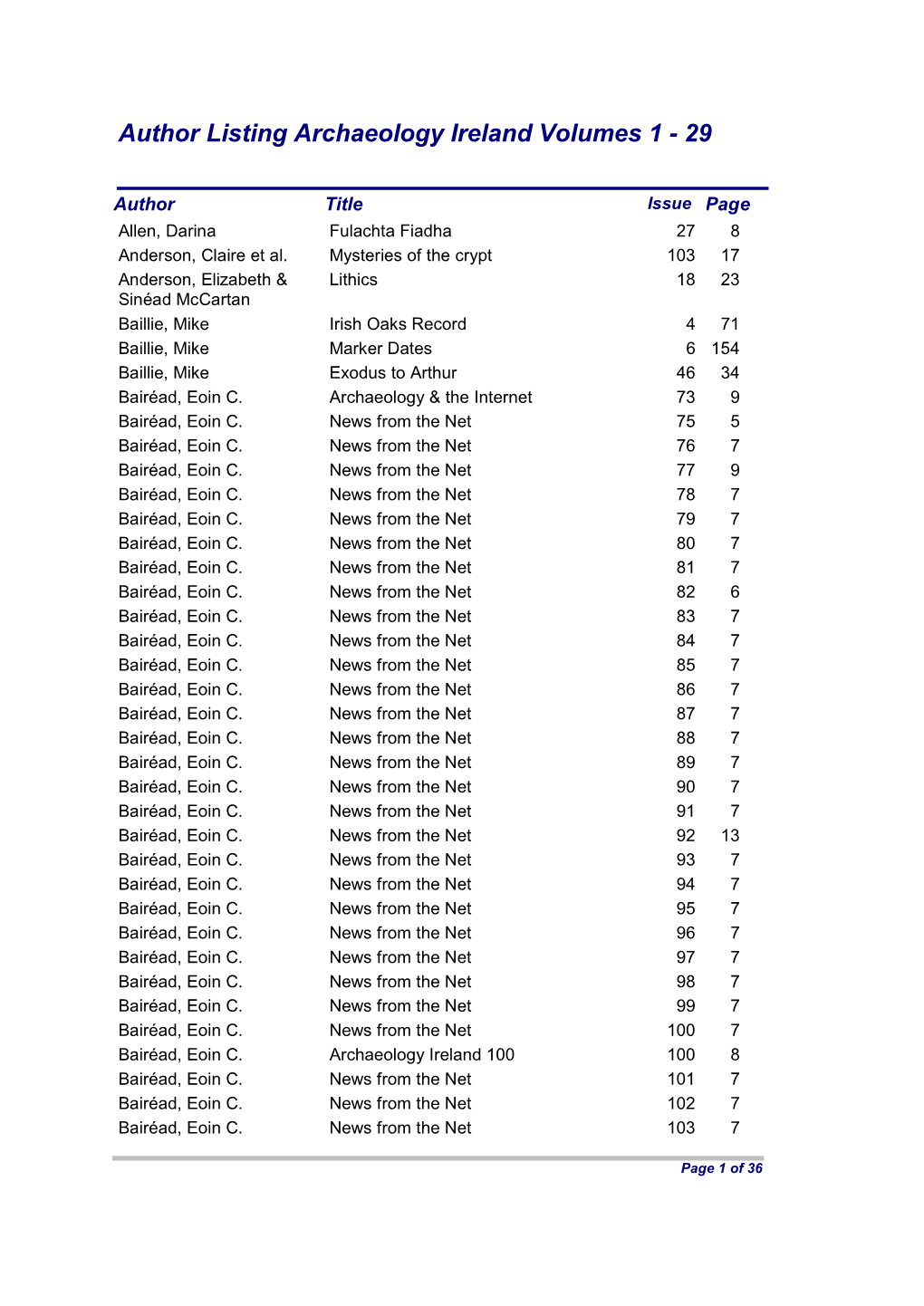 Author Listing Archaeology Ireland Volumes 1 - 29