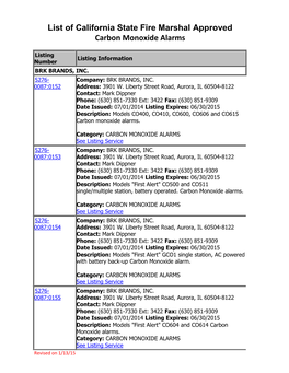 List of California State Fire Marshal Approved Carbon Monoxide Alarms