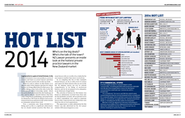 2014 Hot List