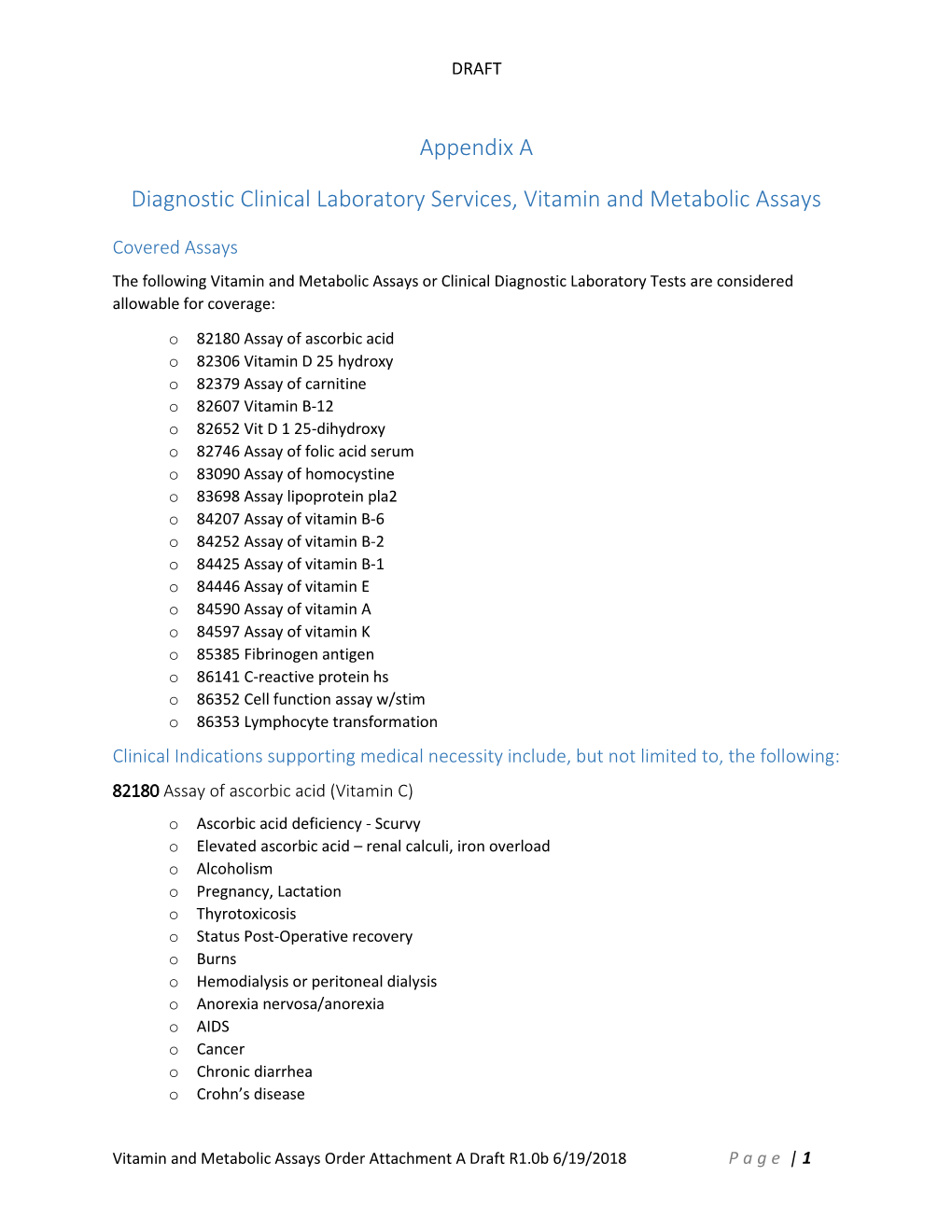 Vitamin and Meatbolic Assays Appendix A